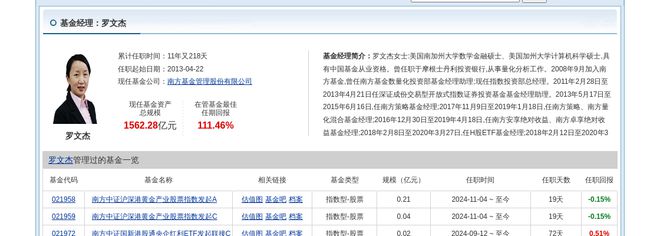 陕国投Ａ大跌575%！南方基金旗下1只基金持有